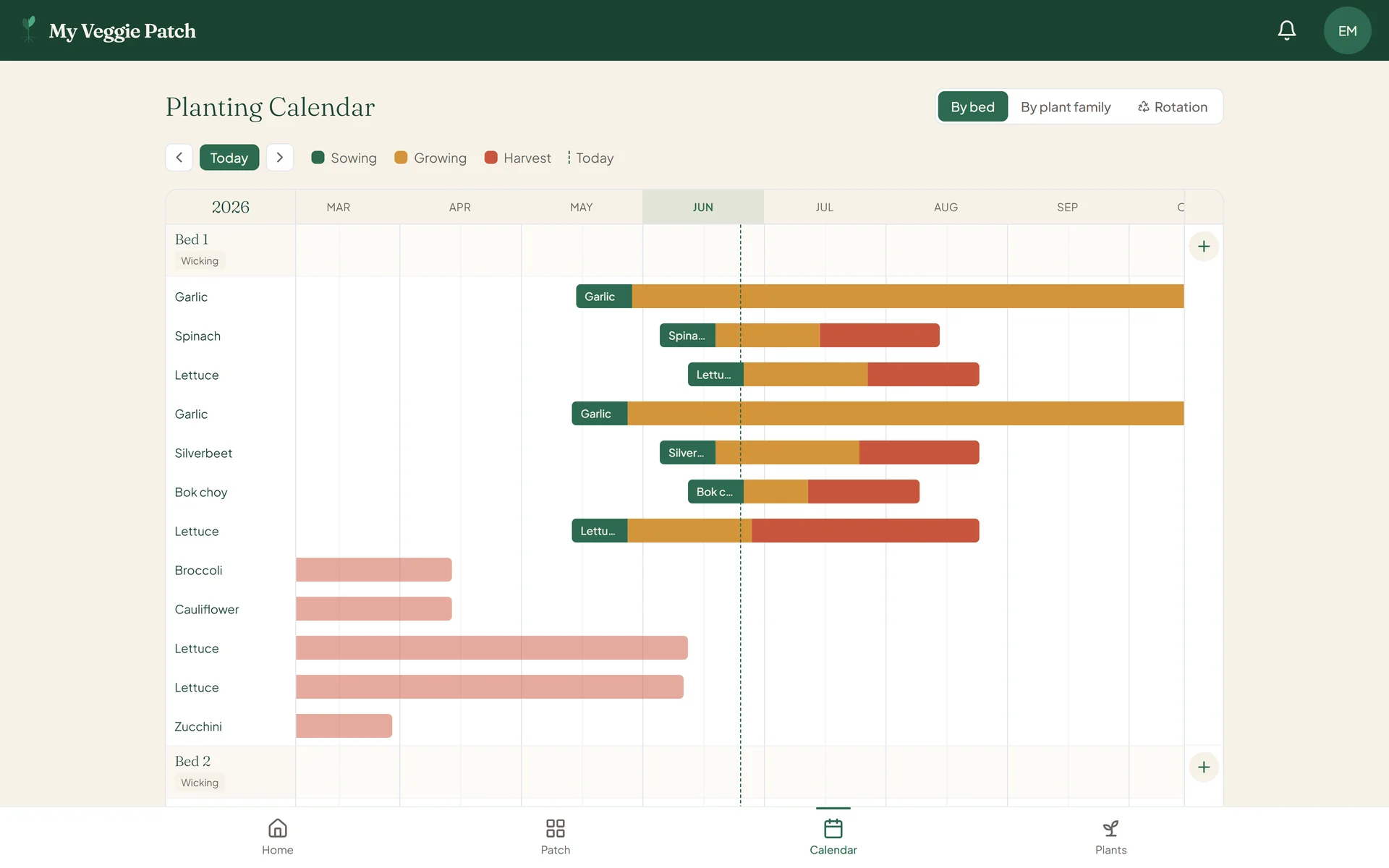 My Veggie Patch planting calendar showing sowing, growing, and harvest timelines by garden bed
